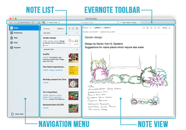 Evernote for mac 10.12